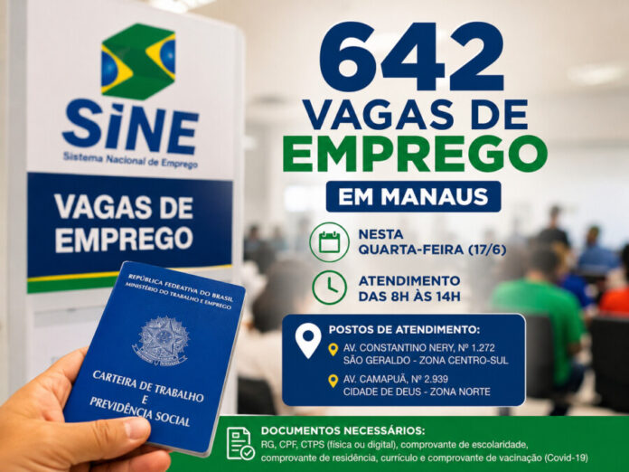 vagas de emprego em Manaus oferecidas pelo Sine Manaus
