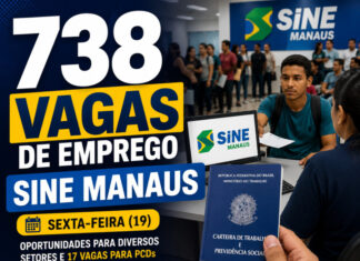 SINE MANAUS OFERTA 738 VAGAS DE EMPREGO NESTA SEXTA-FEIRA (19) O Sine Manaus oferece 738 vagas de emprego nesta sexta-feira (19), com oportunidades para diversos setores e 17 vagas destinadas a PcDs.