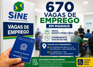SINE MANAUS OFERTA 670 VAGAS DE EMPREGO NESTA QUINTA-FEIRA (18) Atendimento no Sine Manaus durante processo de seleção para 670 vagas de emprego ofertadas nesta quinta-feira.